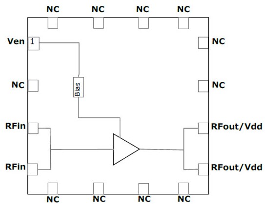 Block Diagram - Guerrilla RF GRF50x0 Power LNAs